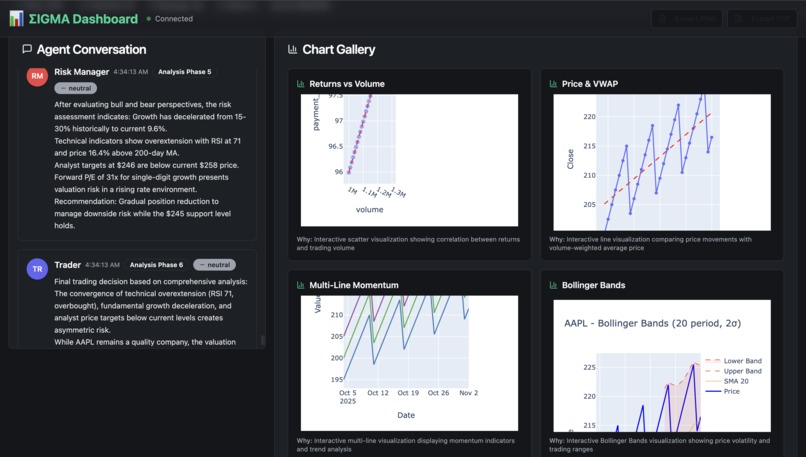 ΣIGMA – screenshot 1