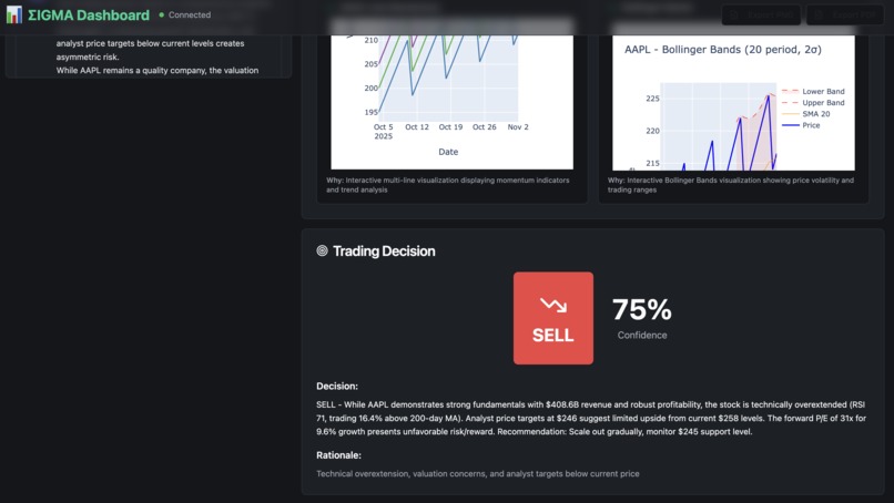 ΣIGMA – screenshot 2