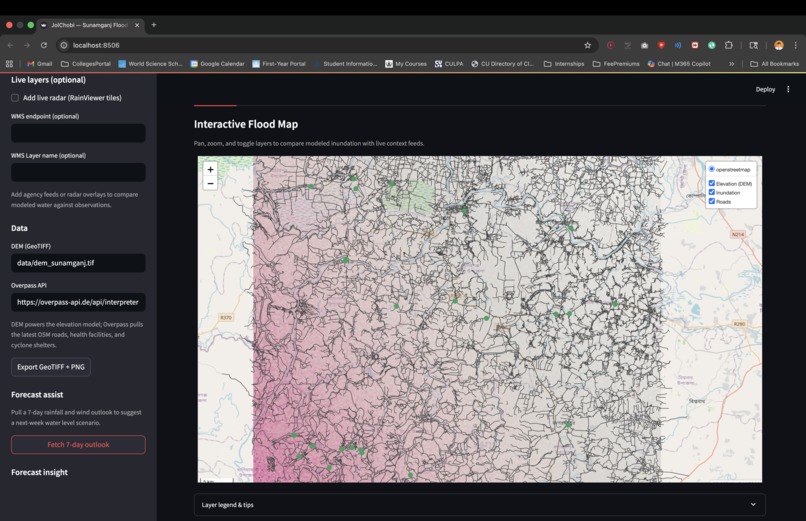 JolChobi  – screenshot 1