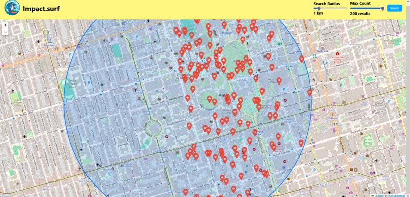 Impact.surf – screenshot 2