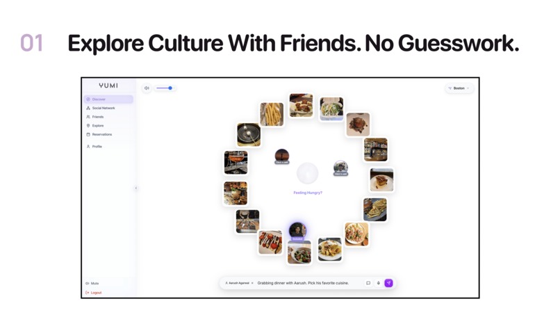 Yumi – screenshot 2