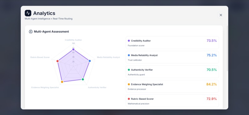 CrisGo – screenshot 2