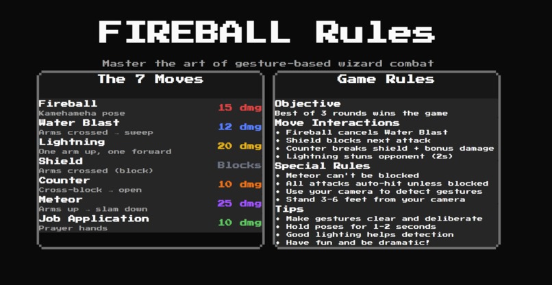 FIREBALL – screenshot 2