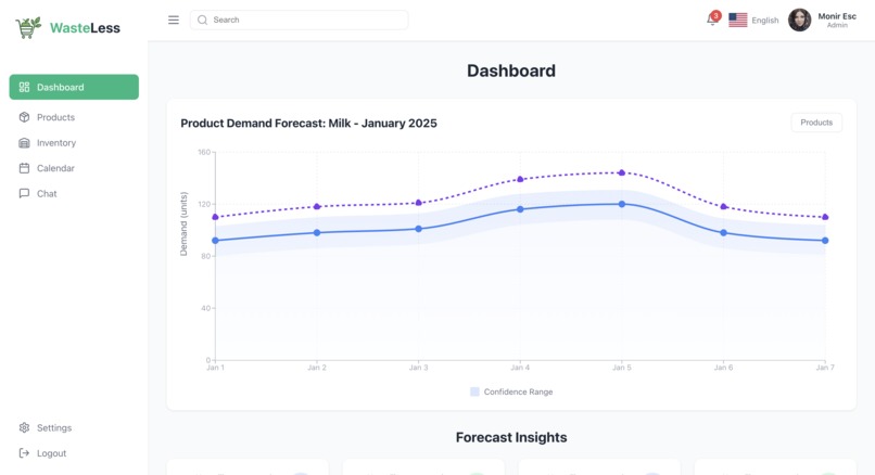 WasteLess – screenshot 2