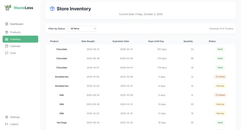 WasteLess – screenshot 4