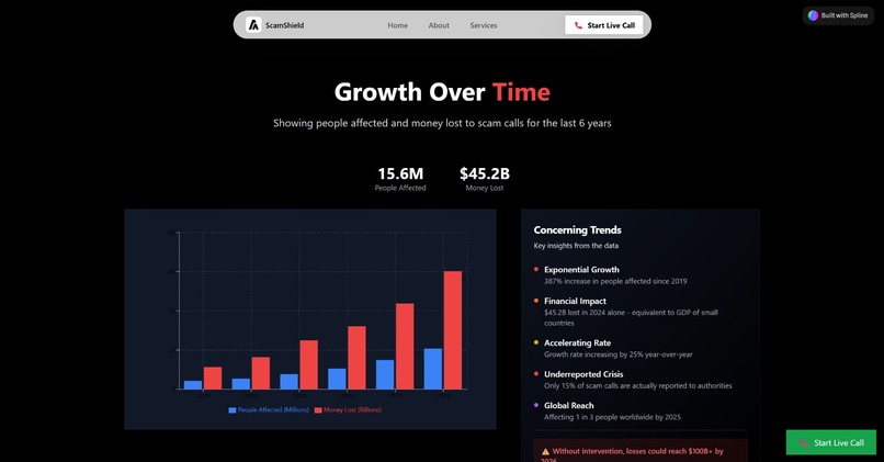 ScamShield – screenshot 8
