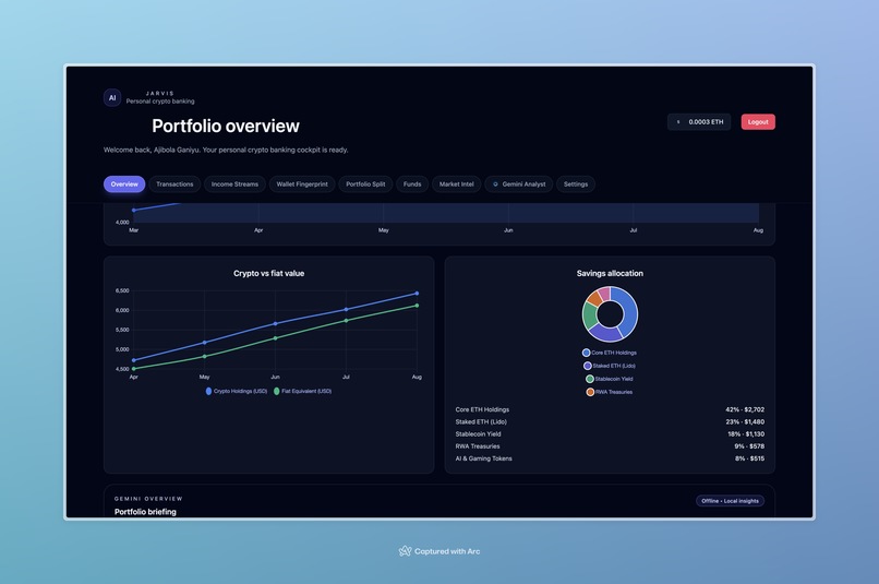 Jarvis – screenshot 4