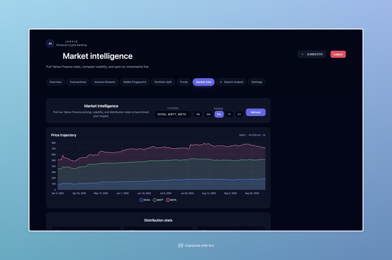Jarvis – screenshot 6