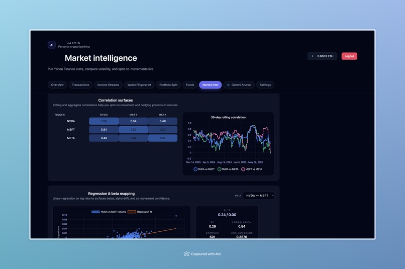 Jarvis – screenshot 7