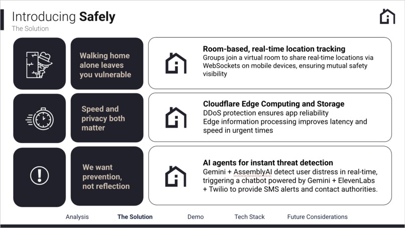 safely.today – screenshot 5