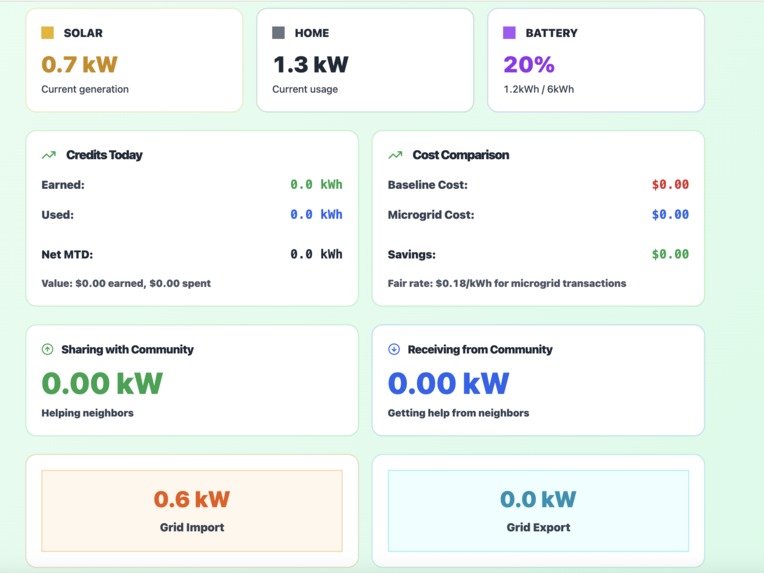 Watt-Share – screenshot 2