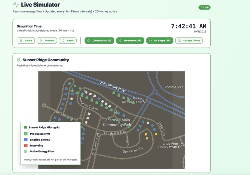 Watt-Share – screenshot 4
