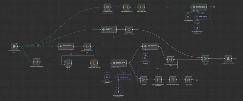 CVLens – screenshot 4