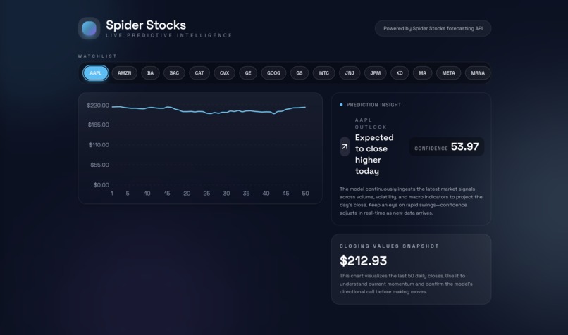 Spider Stocks – screenshot 1
