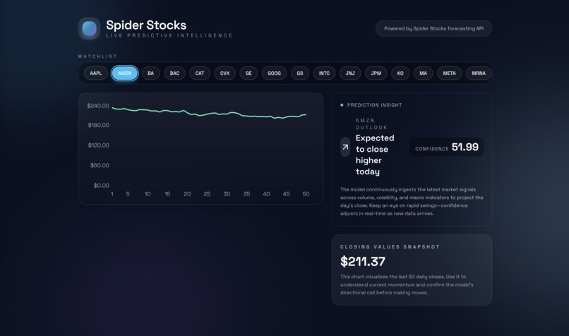 Spider Stocks – screenshot 2