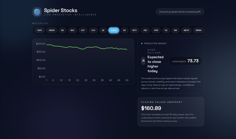 Spider Stocks – screenshot 4