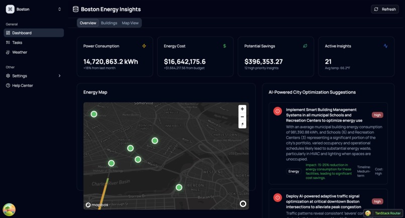 Boston Daddy – screenshot 1