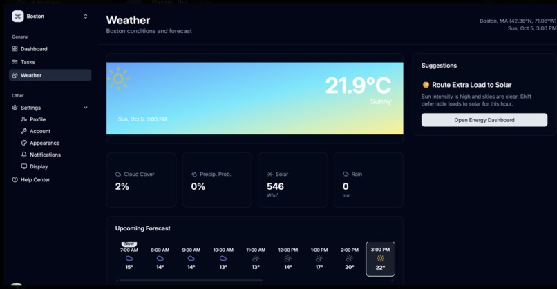 Boston Daddy – screenshot 2