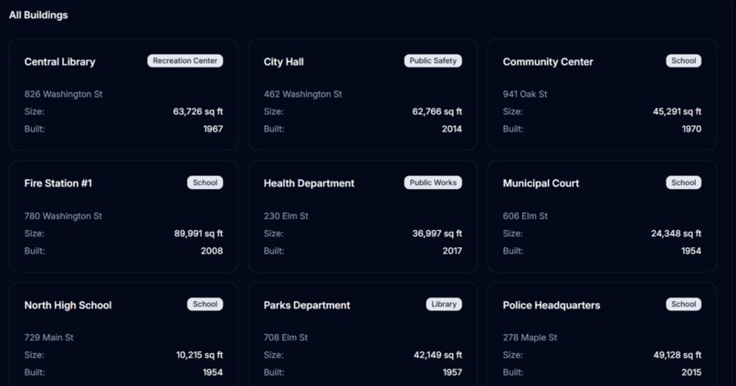 Boston Daddy – screenshot 3