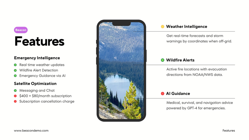 Beacon – screenshot 2