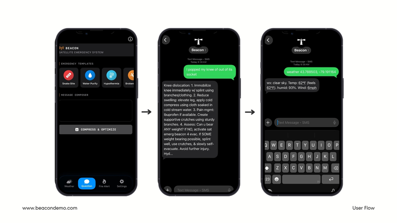 Beacon – screenshot 3