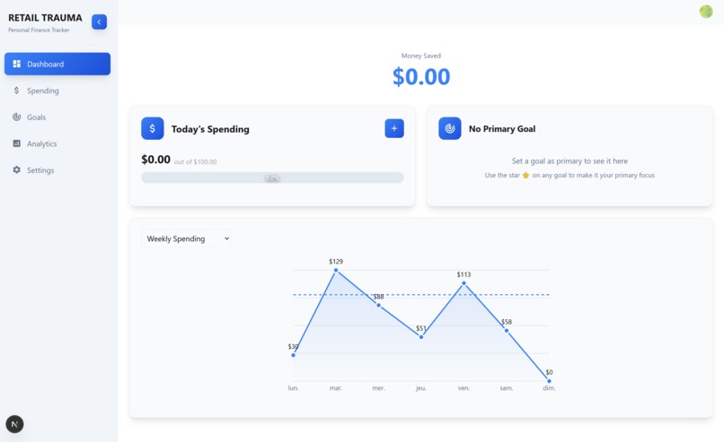 Retail Trauma – screenshot 2