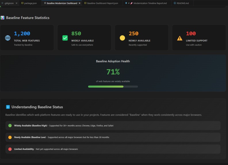 Baseline Modernizer – screenshot 8