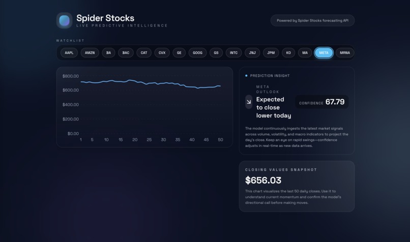 Spider Stocks – screenshot 3