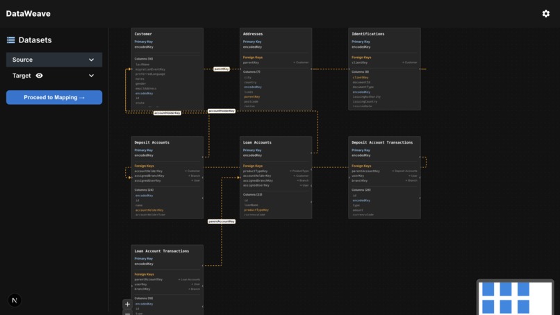 DataWeave – screenshot 2