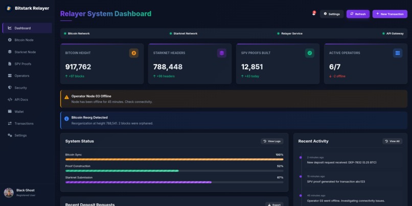 BitStark – screenshot 4