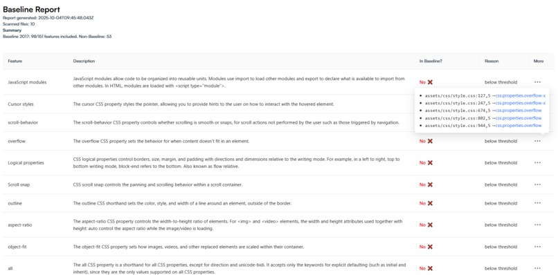 Codeinger – screenshot 2