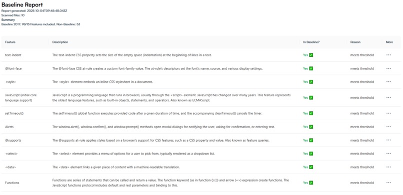 Codeinger – screenshot 3