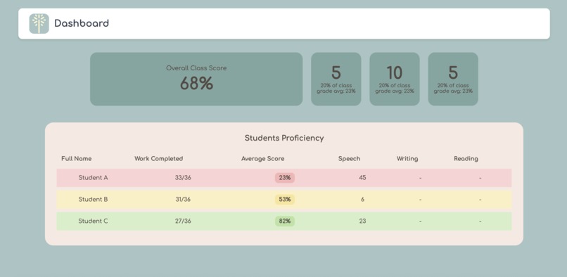 AutiSpark – screenshot 1