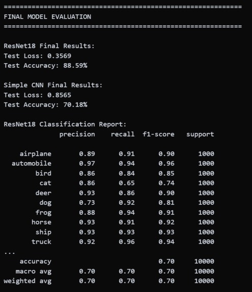Pixie – screenshot 1