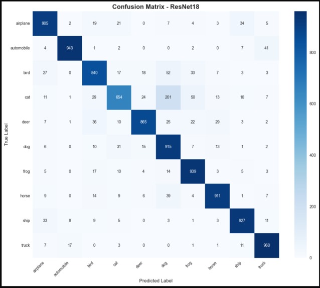 Pixie – screenshot 2