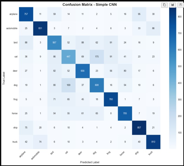 Pixie – screenshot 3