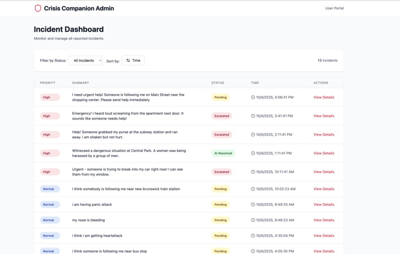CrisisCompanion – screenshot 3