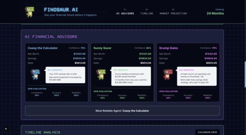 Finosaur.ai – screenshot 4