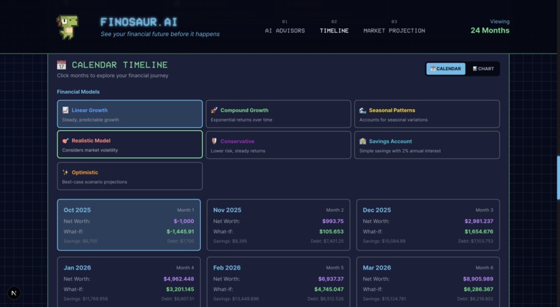 Finosaur.ai – screenshot 5