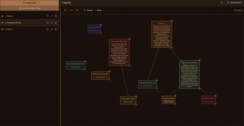 Cognify – screenshot 1