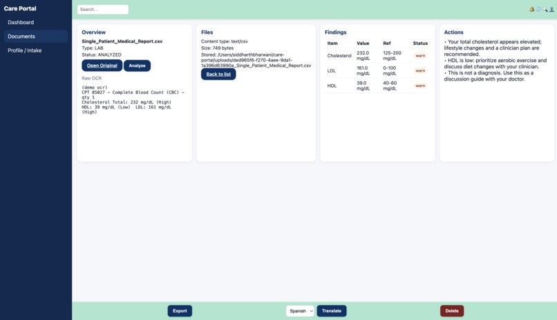 Care Portal – screenshot 2