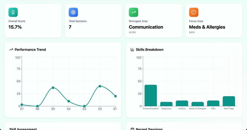 SimPatient – screenshot 3