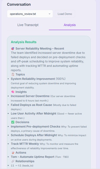 WhisperBoard – screenshot 4