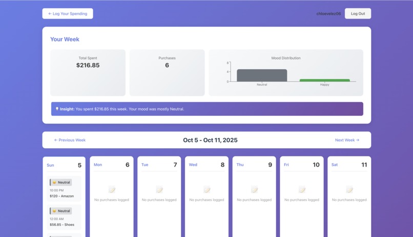 SpendMood – screenshot 2