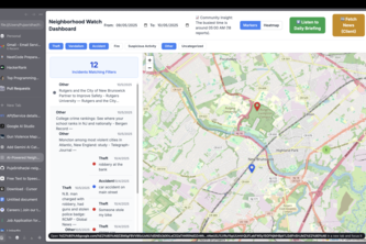 AI-Neighborhood-Watch