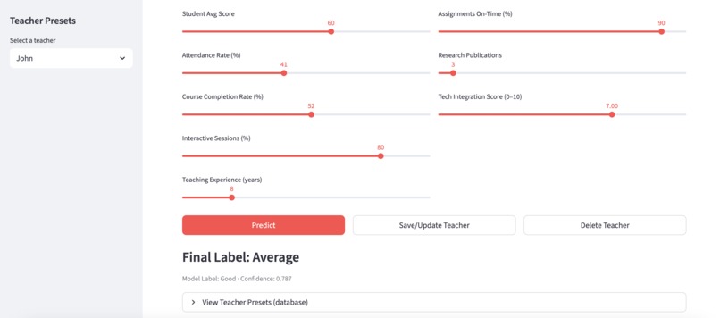 Teaching Evaluation & Advancement Model (TEAM) – screenshot 2