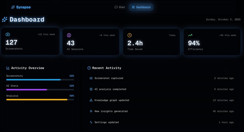 Synapse – screenshot 2