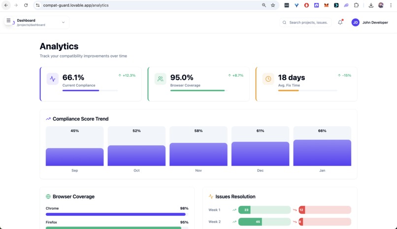 CompatGuard – screenshot 3