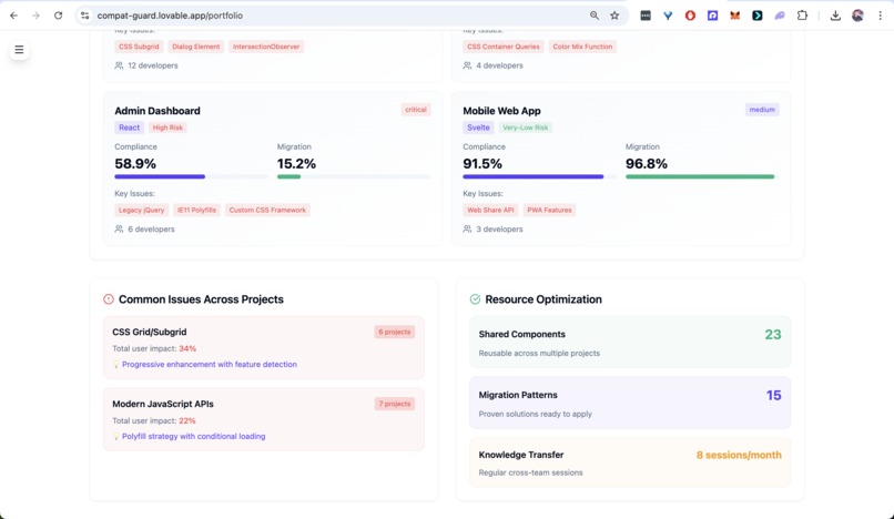CompatGuard – screenshot 9
