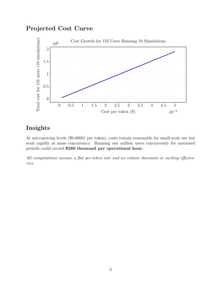 Capital Quest - Life Simulator  – screenshot 4